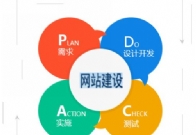 影响英文淘宝代购系统制作周期关键因素？