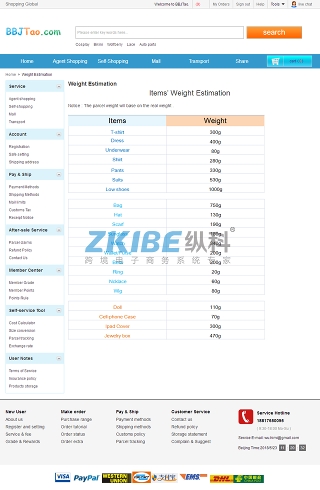 华人代购系统-重量估计页面