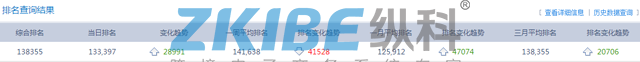 澳门易购网-排名
